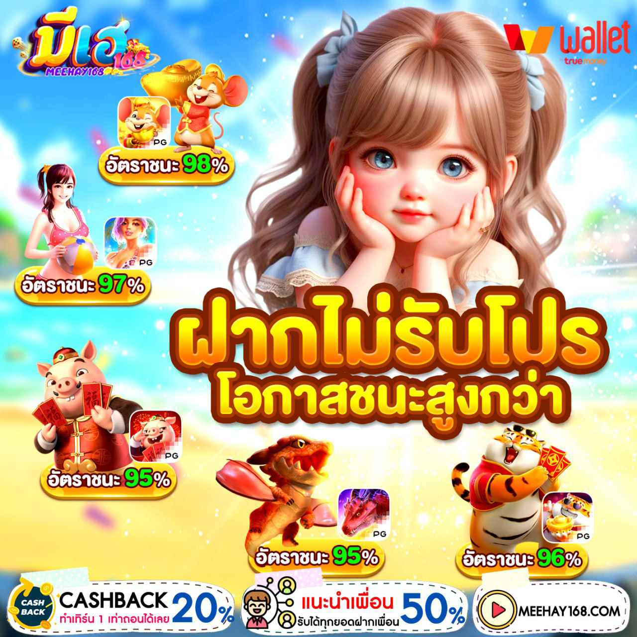 สล็อตเว็บตรงฝากถอน true wallet ไม่มีขั้นต่ํา