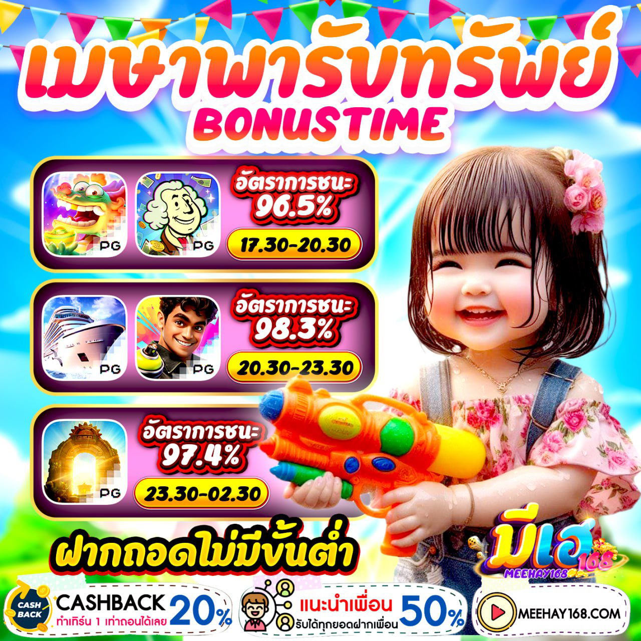 wallet ฝาก10รับ100