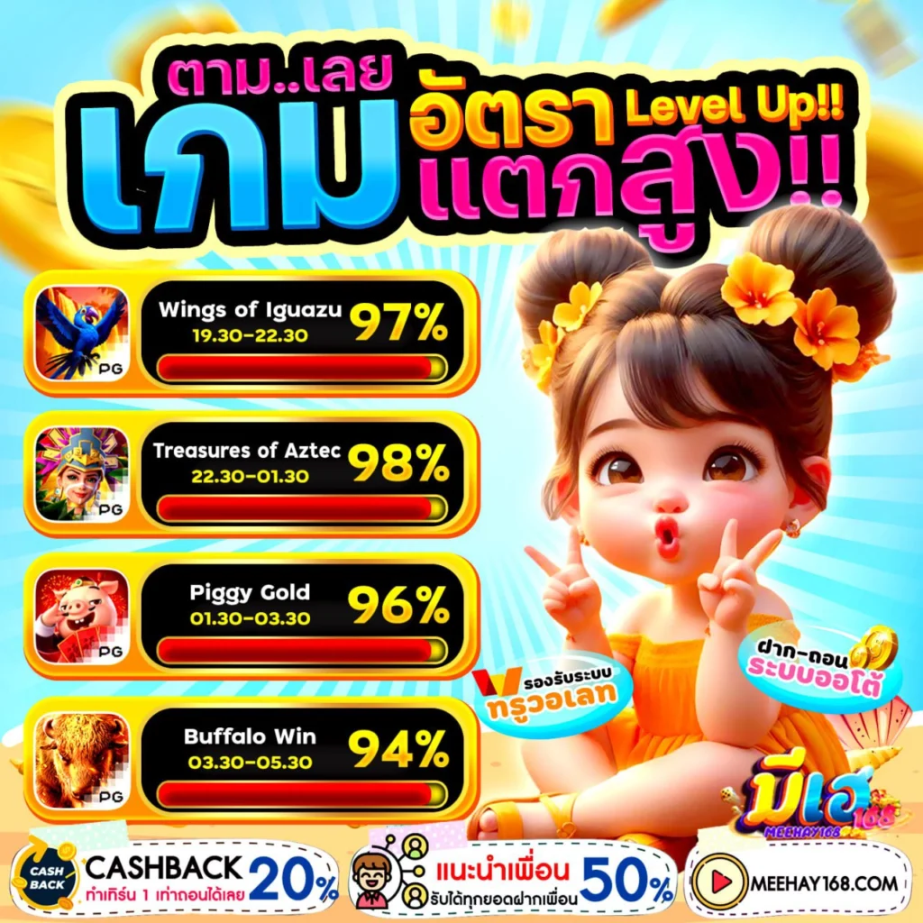10รับ100 ทํา 200 ถอนได้100รวมค่าย โปรสุดคุ้ม รวมเกมดัง ไม่ต้องลุ้นให้เหนื่อย