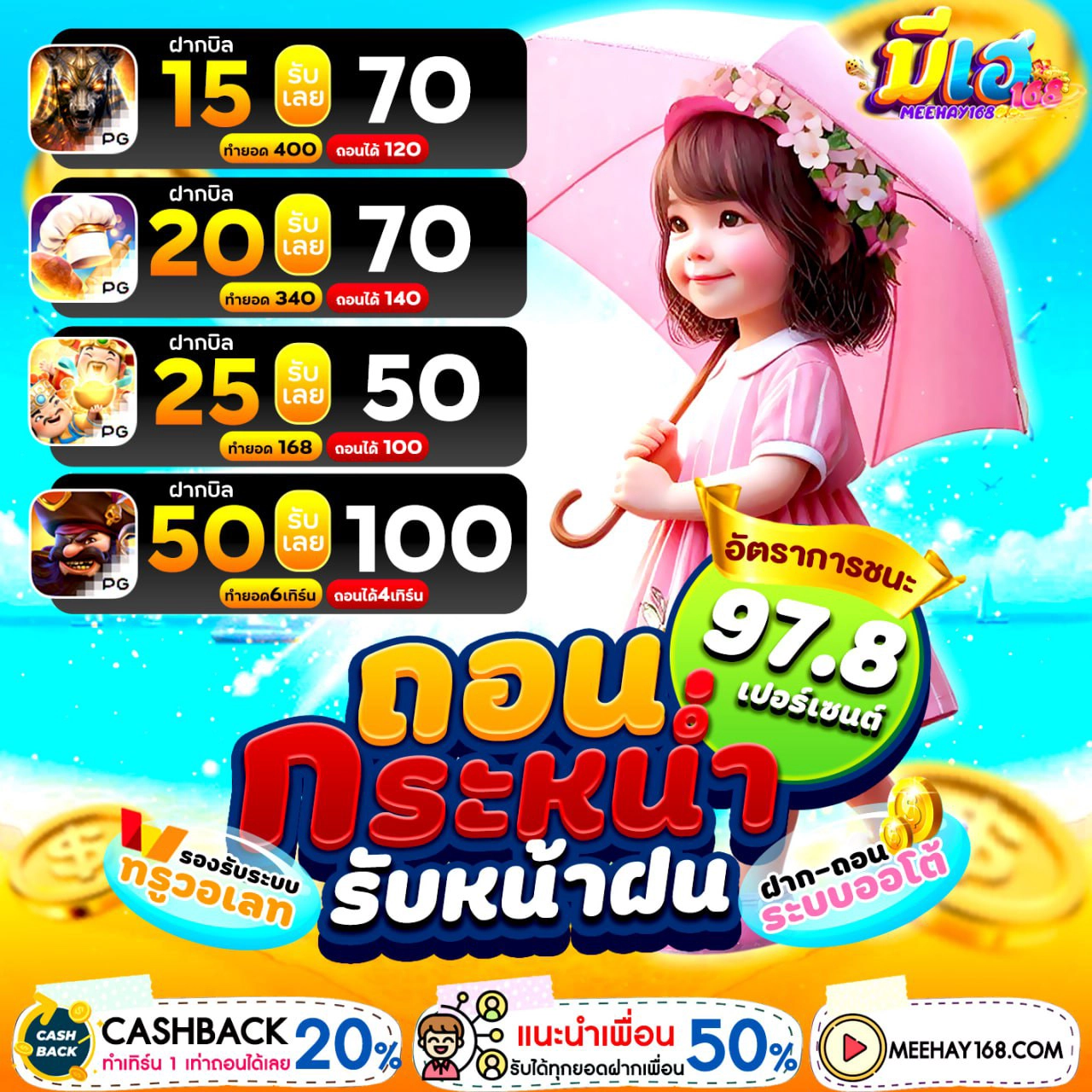 10รับ100 ทํา 300 ถอนได้ 100