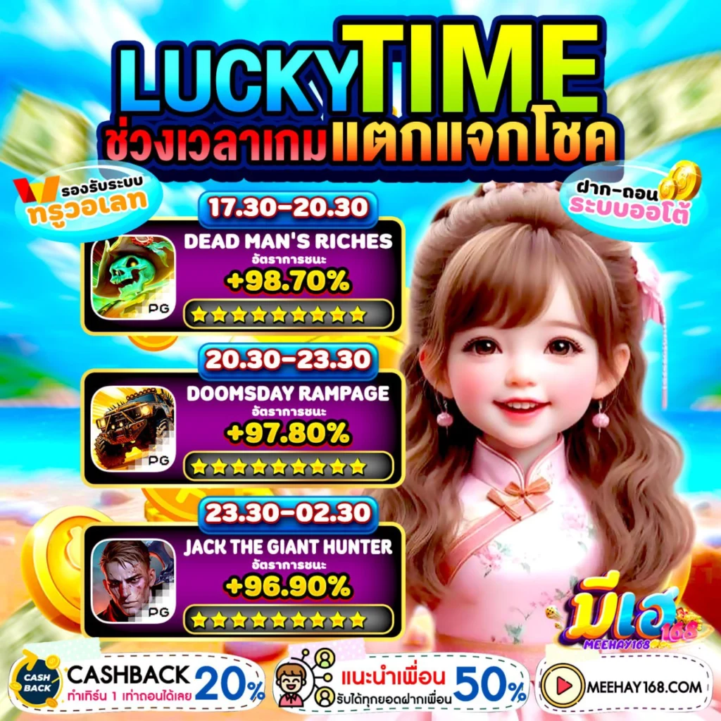 20 รับ100 ทํา 200 ถอนได้100 ล่าสุด โปรใหม่ประจำปี 2025 ฝากนิดเดียว รับเครดิตทันที