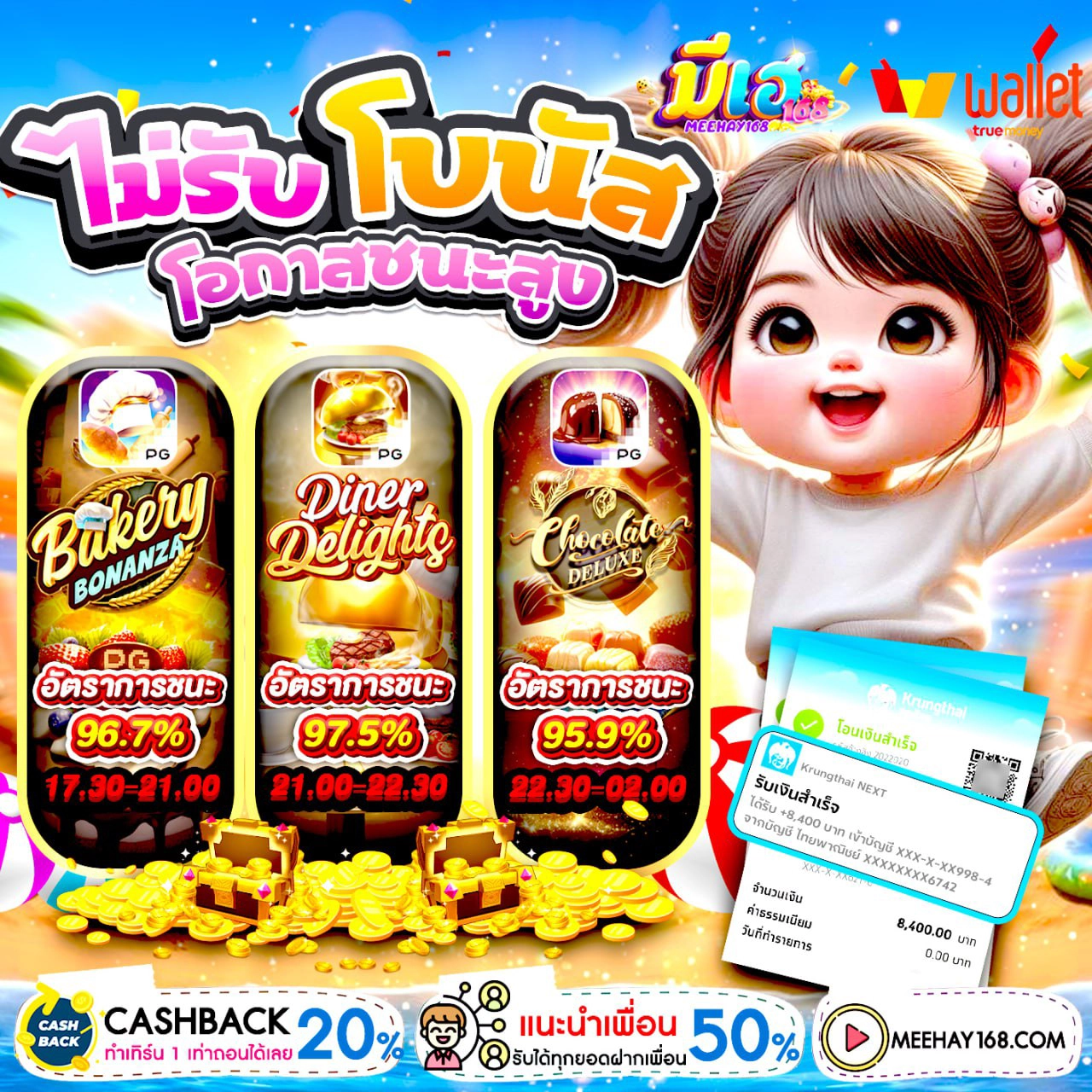 จุดเด่นของโปรโมชั่นนี้ 50รับ100ทํา500ถอนได้500
