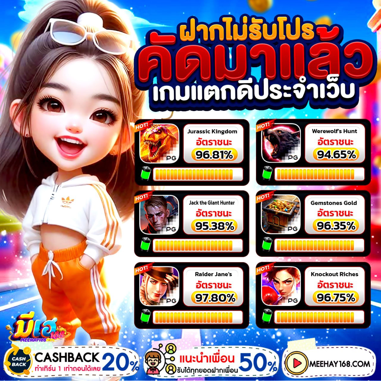 รองรับการใช้งานผ่านวอเลท สะดวก รวดเร็ว ปลอดภัย 20 รับ 100 ทํา 400 ถอน 200