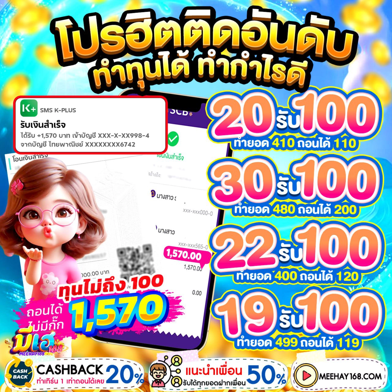 วิธีการรับโปรโมชั่นอย่างละเอียด