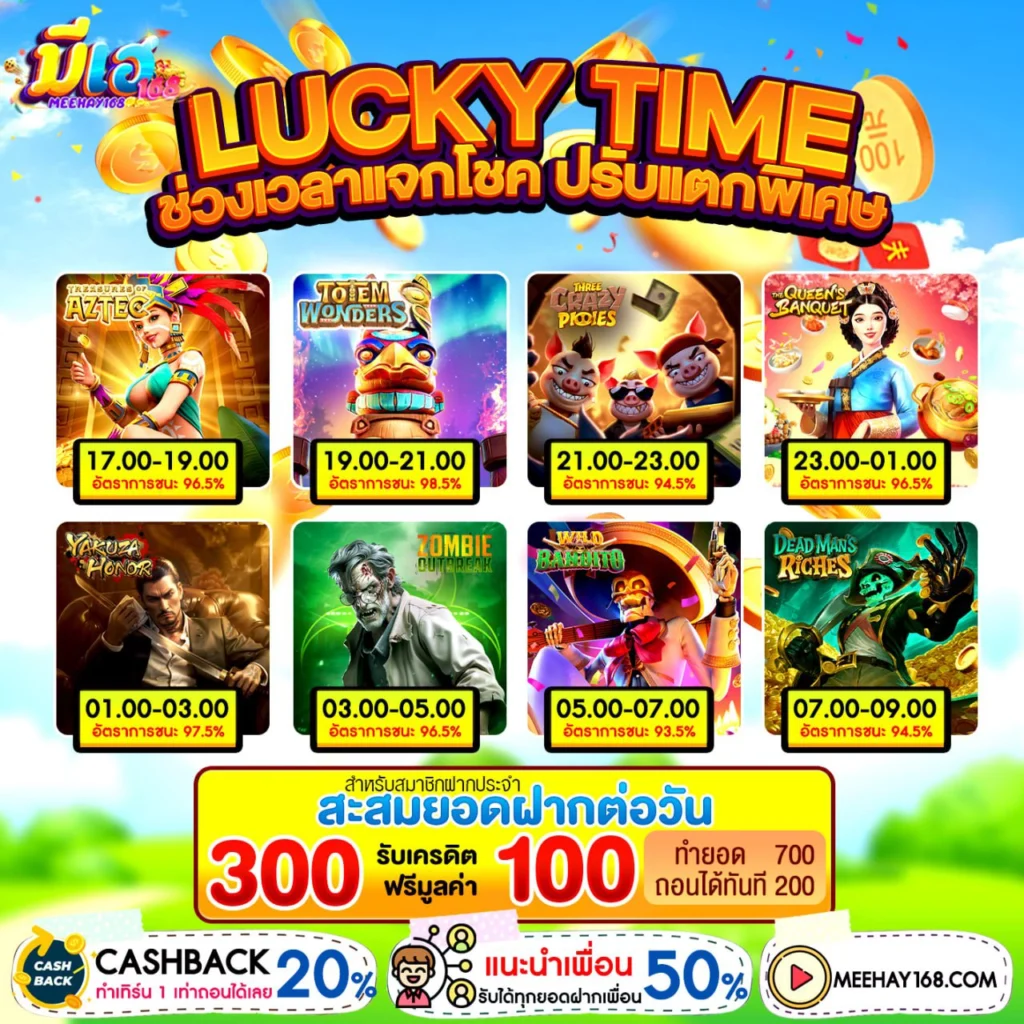 สล็อตฝาก20รับ100ทํา400ถอน200