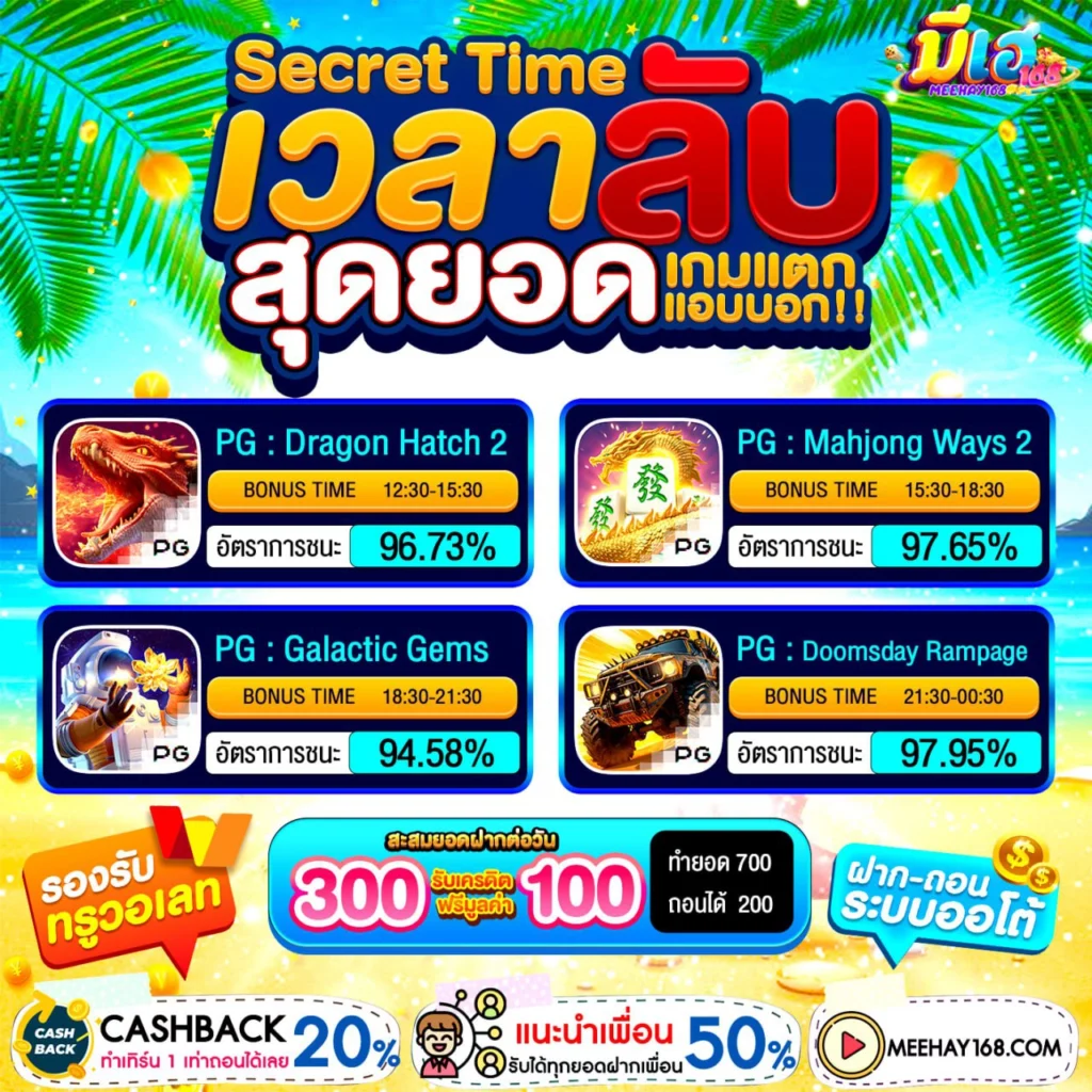 50 รับ 100 ทํา 500 ถอนได้ 500วอเลท