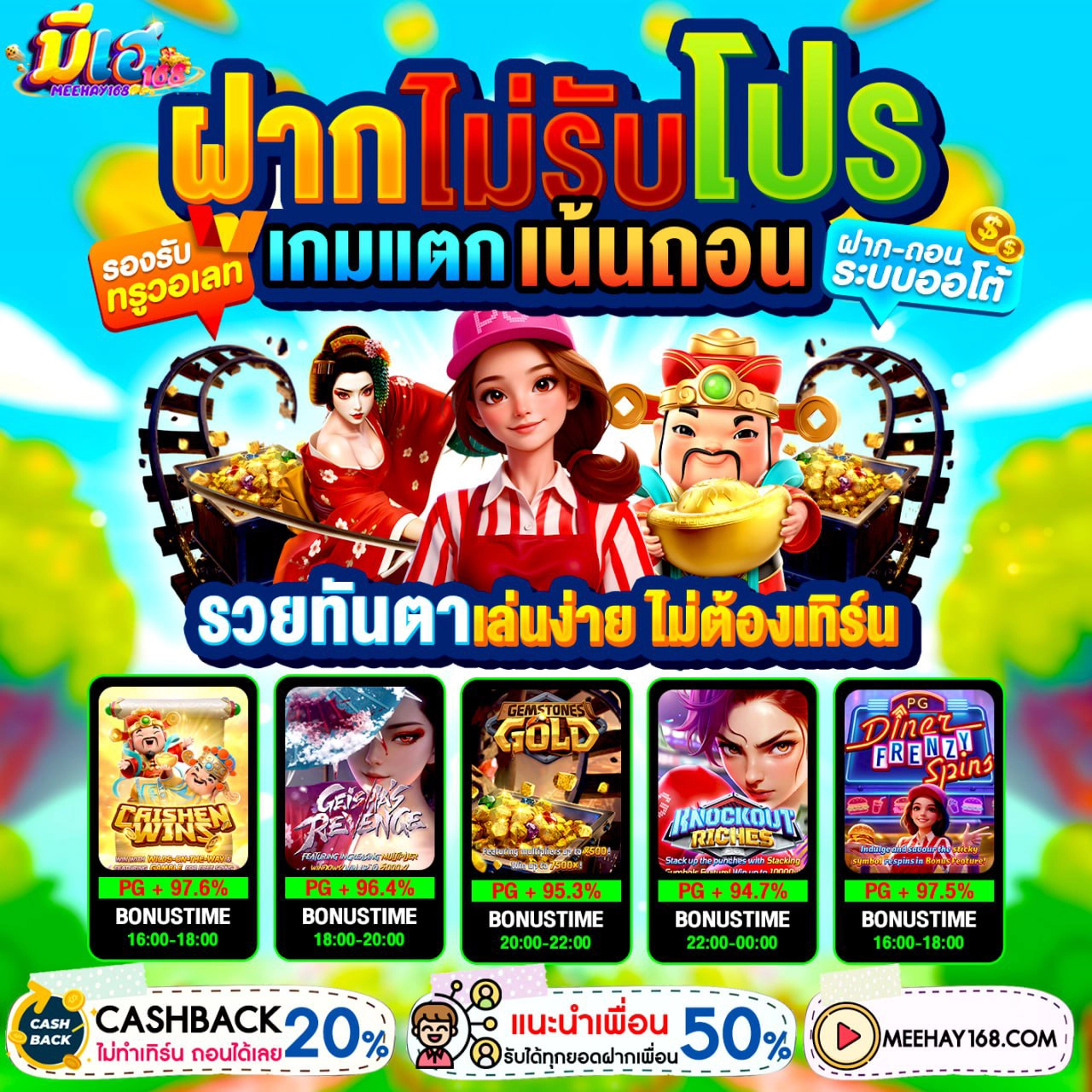 วิธีรับโปรฝาก 50 รับ 100 แบบง่าย ๆ