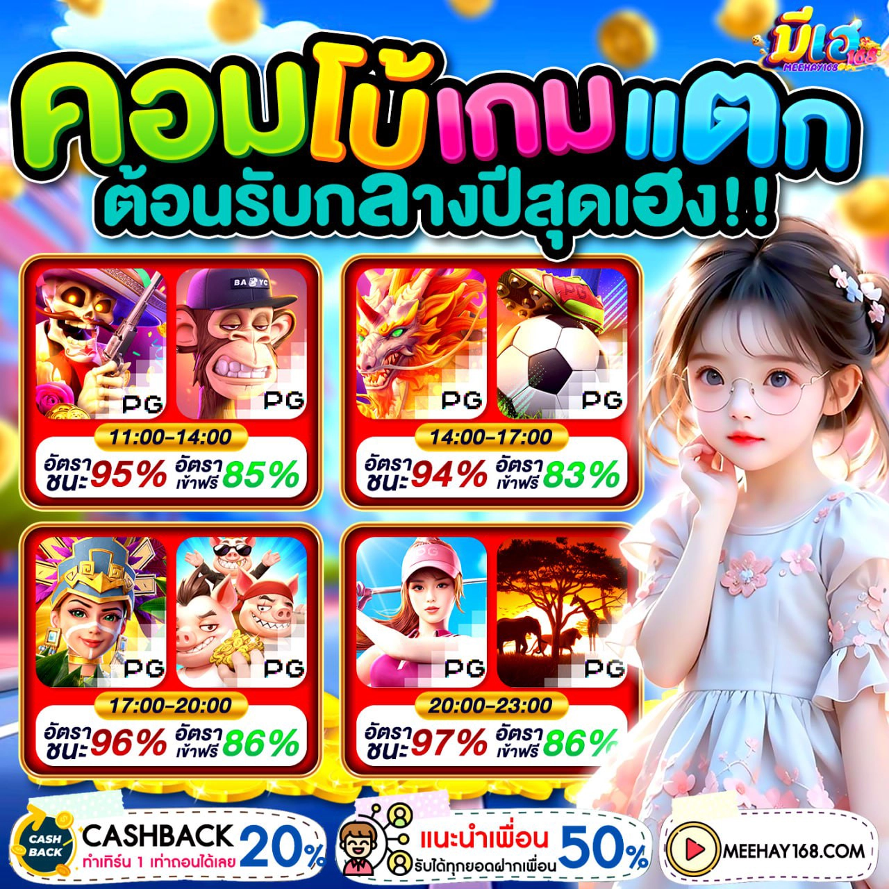 โปร ฝาก50รับ100 ดียังไงเมื่อเทียบกับโปรอื่น