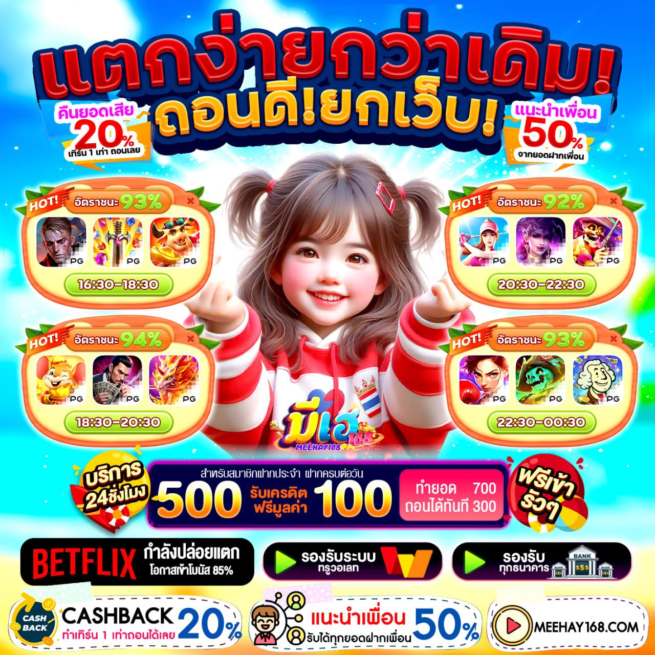 จุดเด่นของ เว็บสล็อตวอเลท ที่ควรศึกษาก่อน