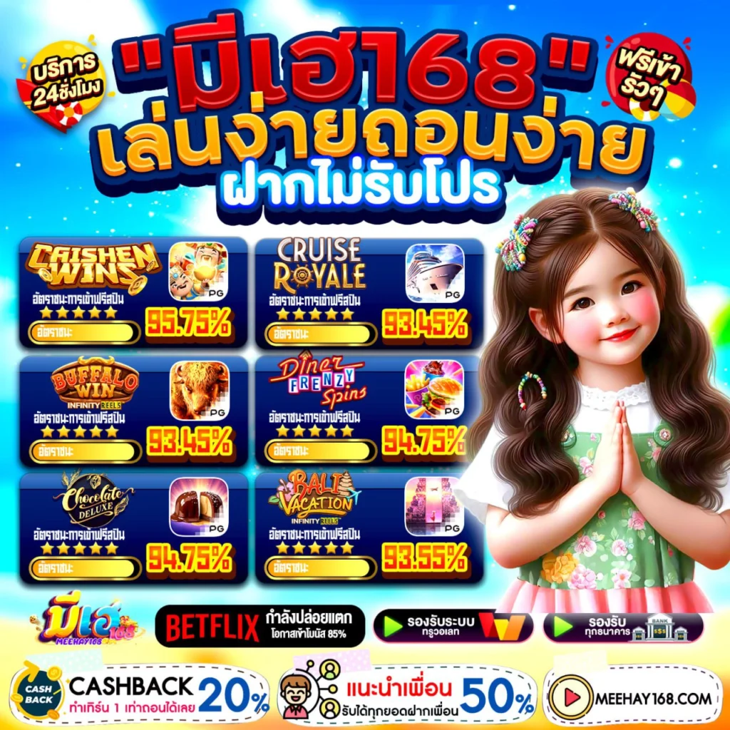 เว็บสล็อตวอเลท