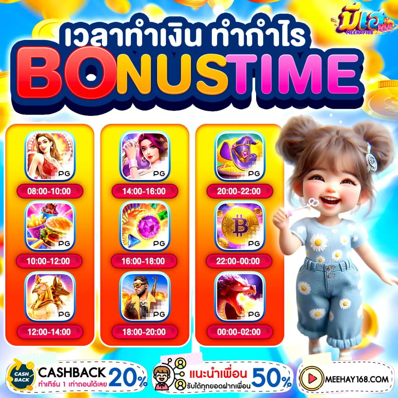 อัปเดตโปรสล็อตใหม่ 20รับ100 ทำ300 ถอน150 ใช้งบน้อยเล่นได้