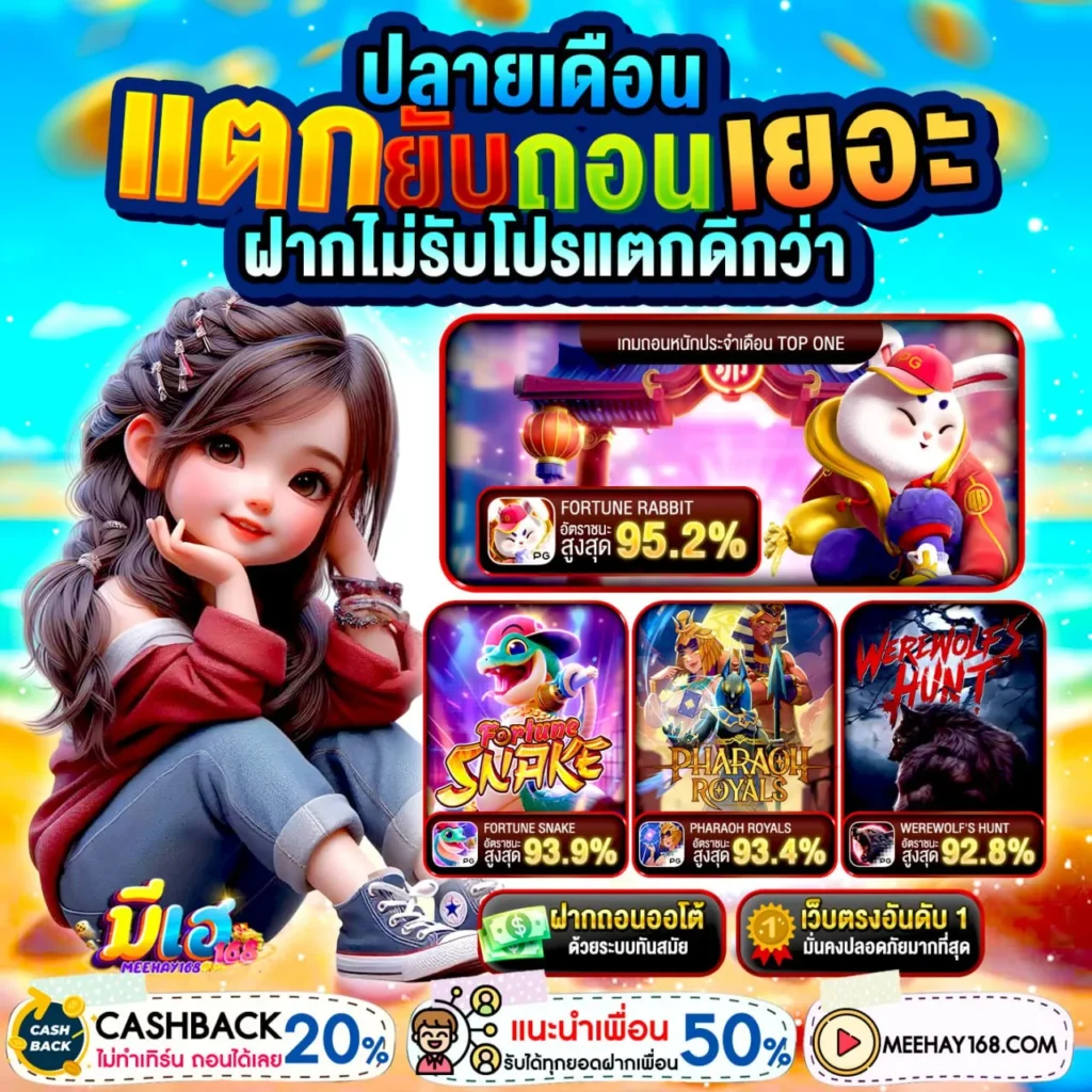 10รับ100 สมาชิกใหม่ล่าสุด