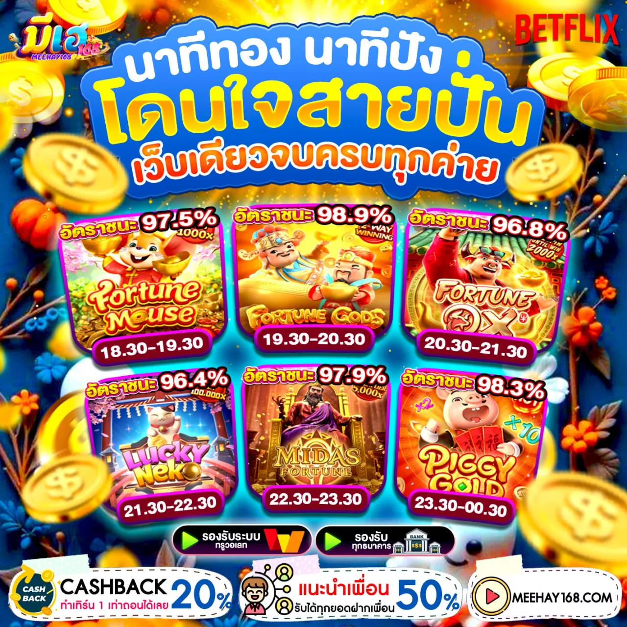 wallet ฝาก10รับ100 คุ้มทุกบาททุกสตางค์