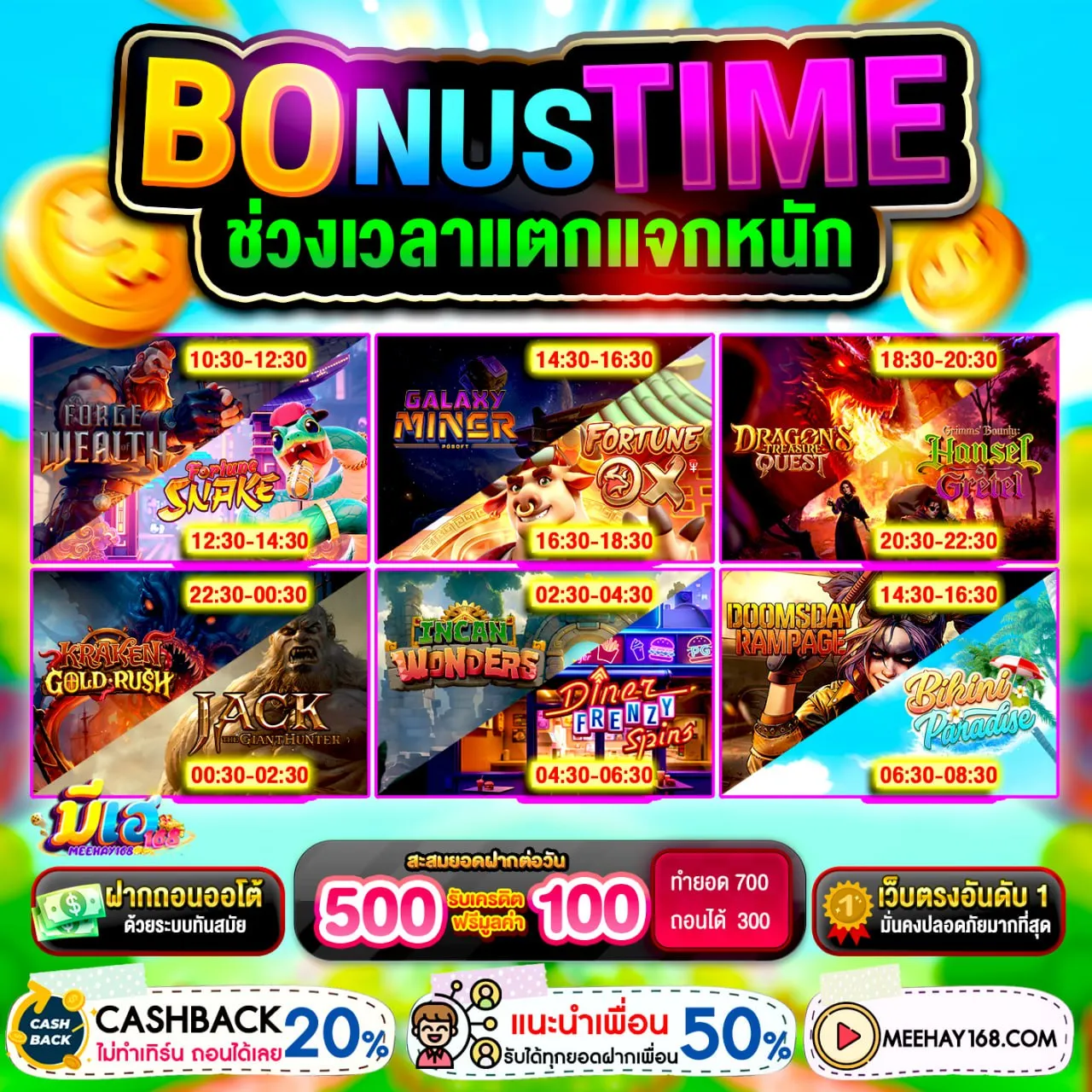 วิธีรับโปร ฝาก 10 รับ 100 อย่างถูกต้องและปลอดภัย