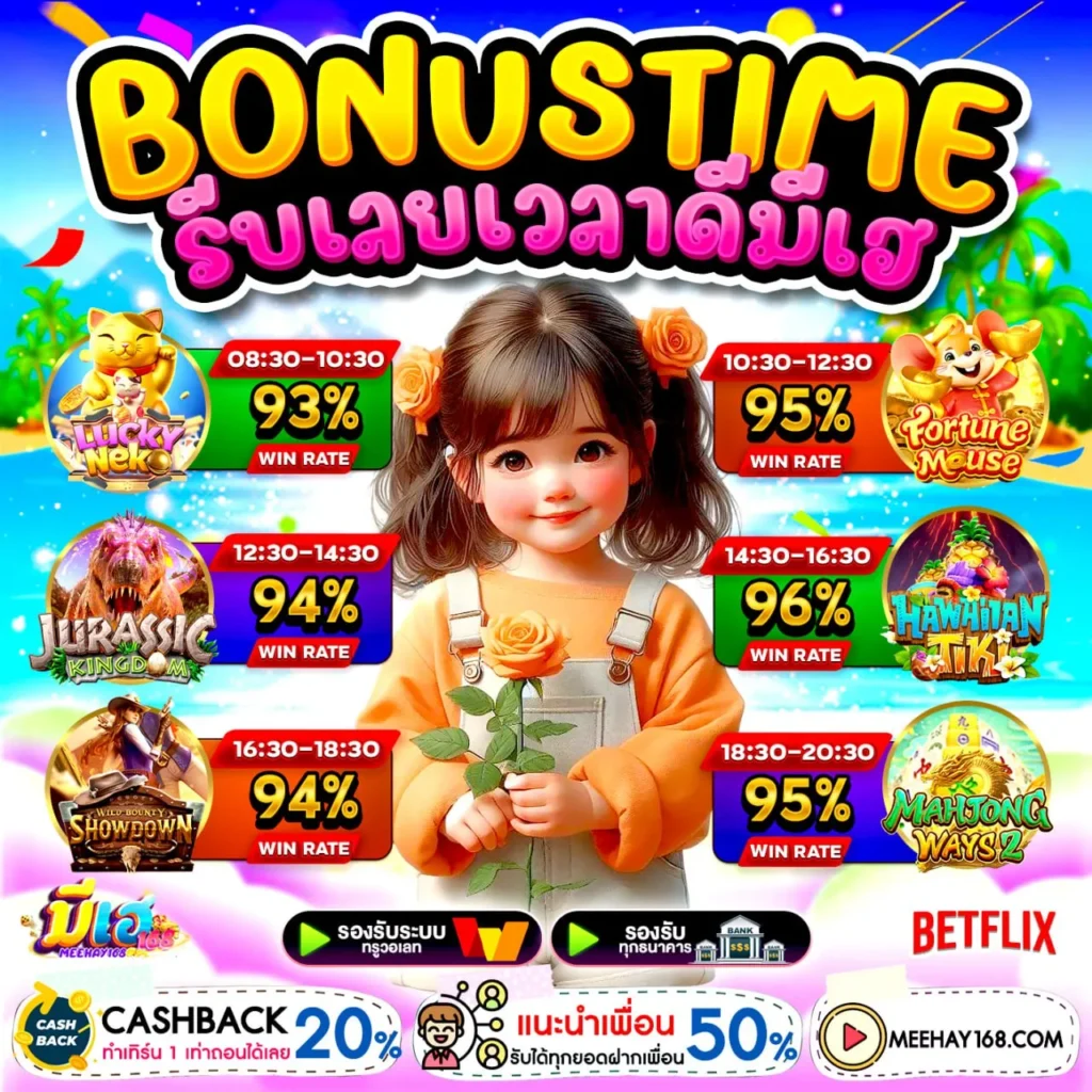 10รับ100 ทํา 400ถอนได้ 100