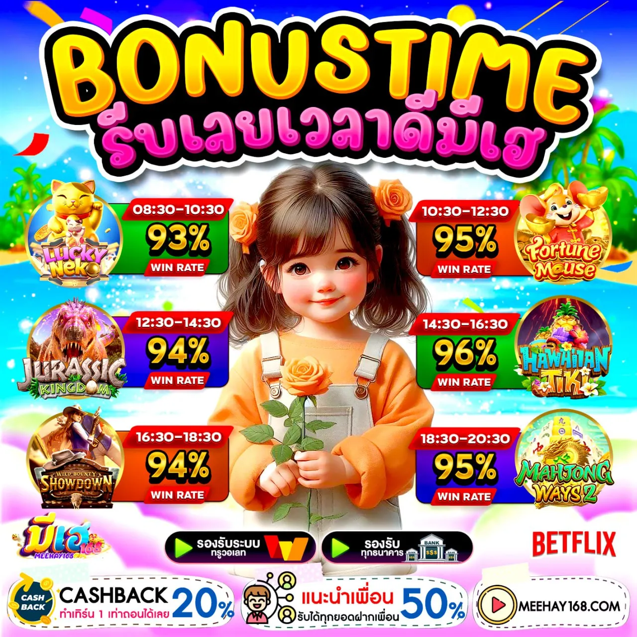 10รับ100 ทํา 400ถอนได้ 100