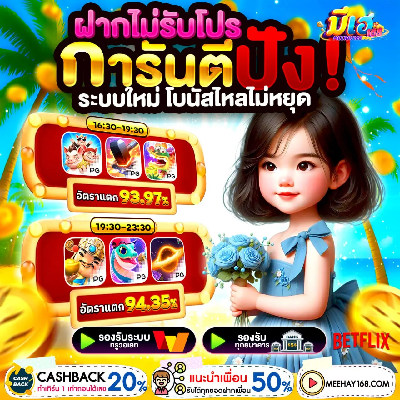 PG BETFLIX 168 ระบบฝากถอนออโต้แบบ Real-Time รองรับ True Wallet