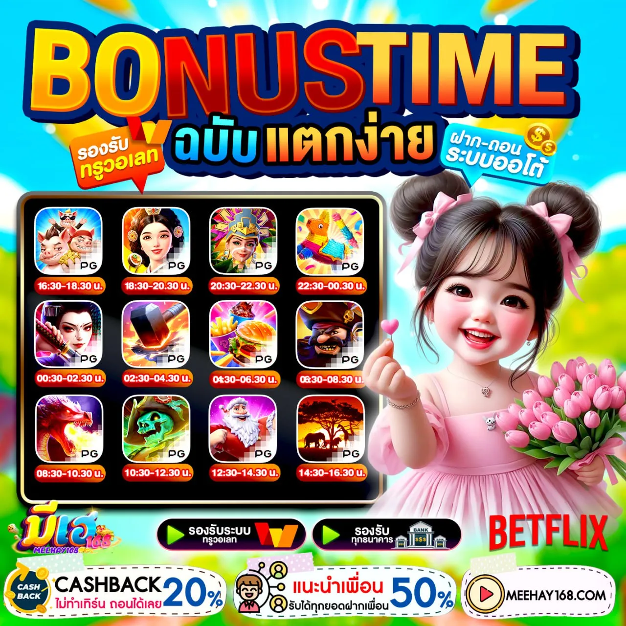 pg betflix เข้าสู่ระบบ