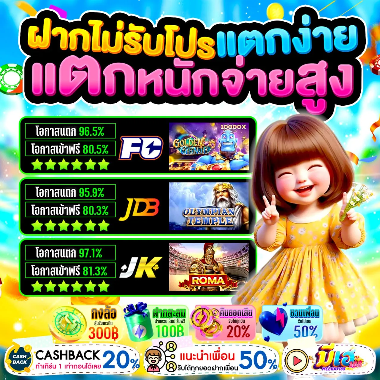 10รับ100 สมาชิกใหม่ล่าสุด ต้อนรับทุกท่าน