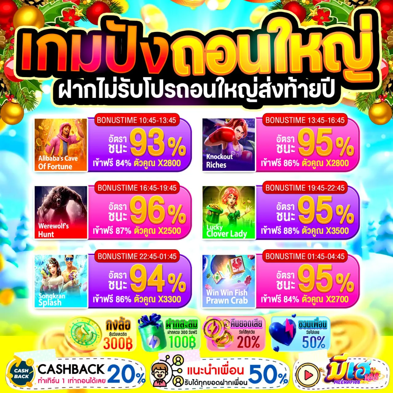 ข้อดีที่ทำให้โปร 10รับ100 ทํา 300 ถอนได้ 100 วอ ล เล็ ต ล่าสุด ได้รับการพูดถึงอย่างต่อเนื่อง