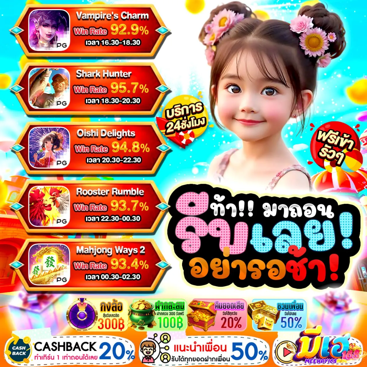 จุดเด่นของ 10รับ100 สมาชิกใหม่ twitter ที่คนพูดถึง