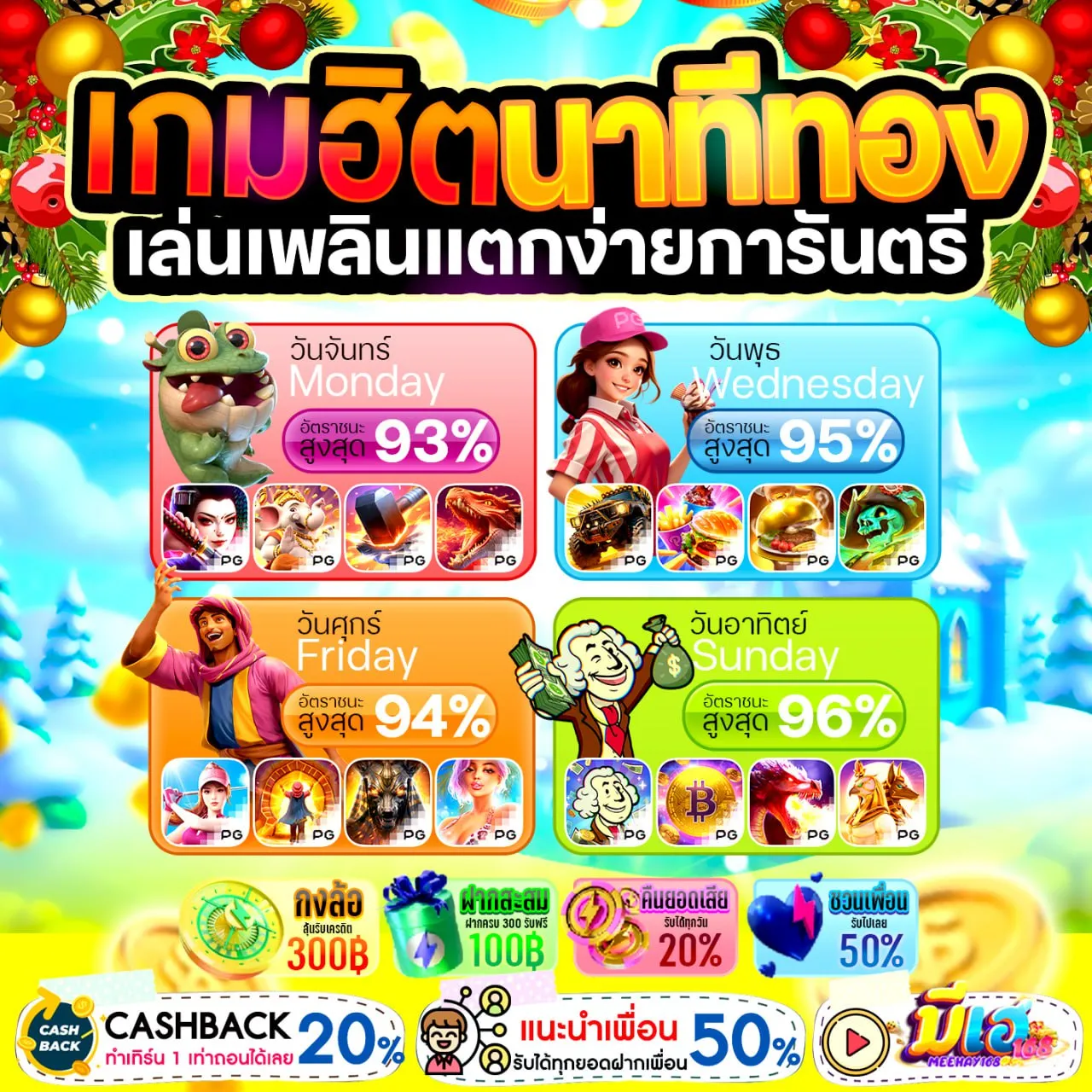 รายละเอียดเงื่อนไขโปร 10รับ100 ทํา 300 ถอนได้ 100 วอ ล เล็ ต ล่าสุด ฉบับเข้าใจง่าย