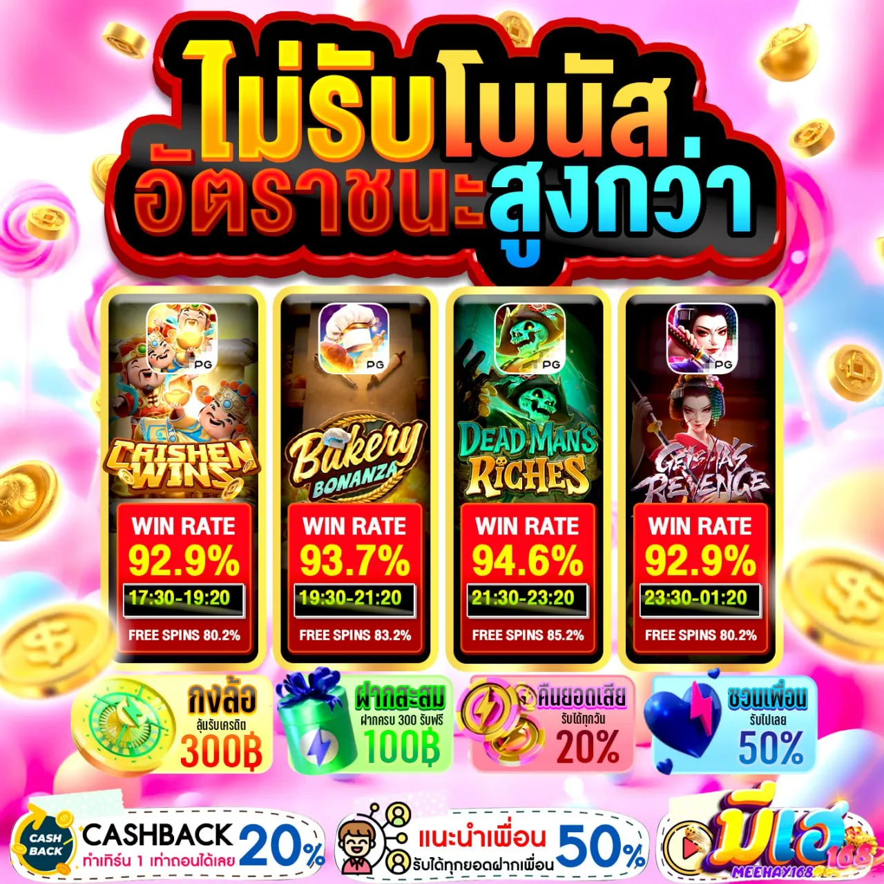 วิธีใช้โปรโมชั่น 10รับ100 ทำ300 ถอน200 ให้เกิดประโยชน์สูงสุด