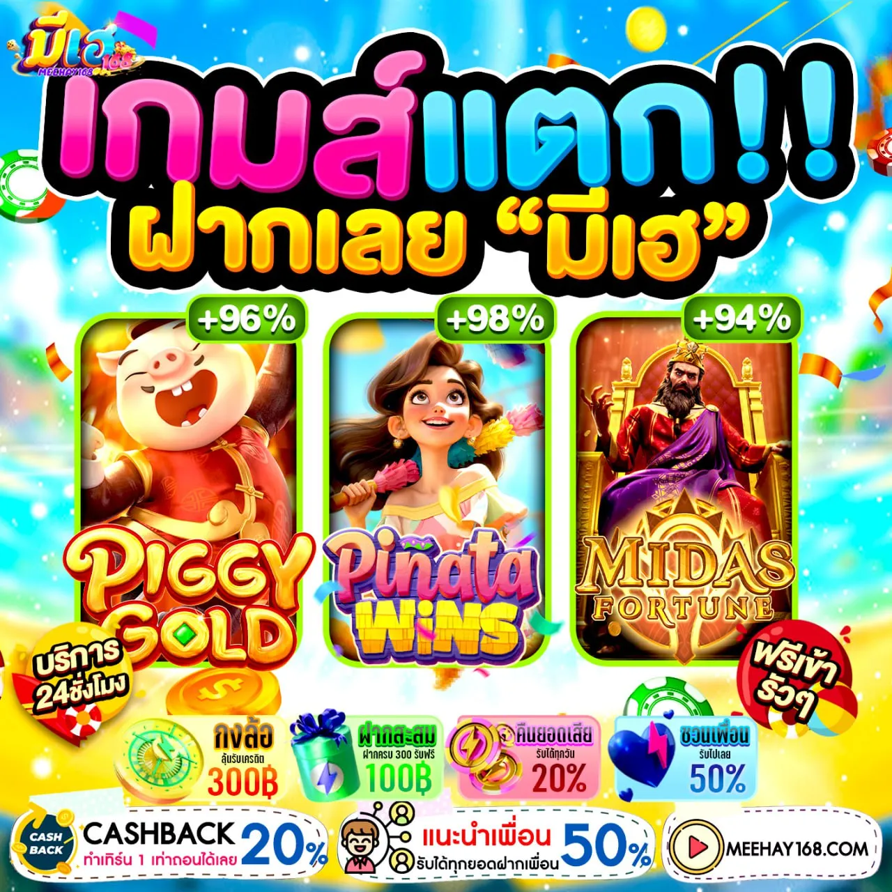 สล็อต ฝาก 10 รับ 100 ทำยอด 200 ถอนได้เลย รับแล้วเล่นเลย