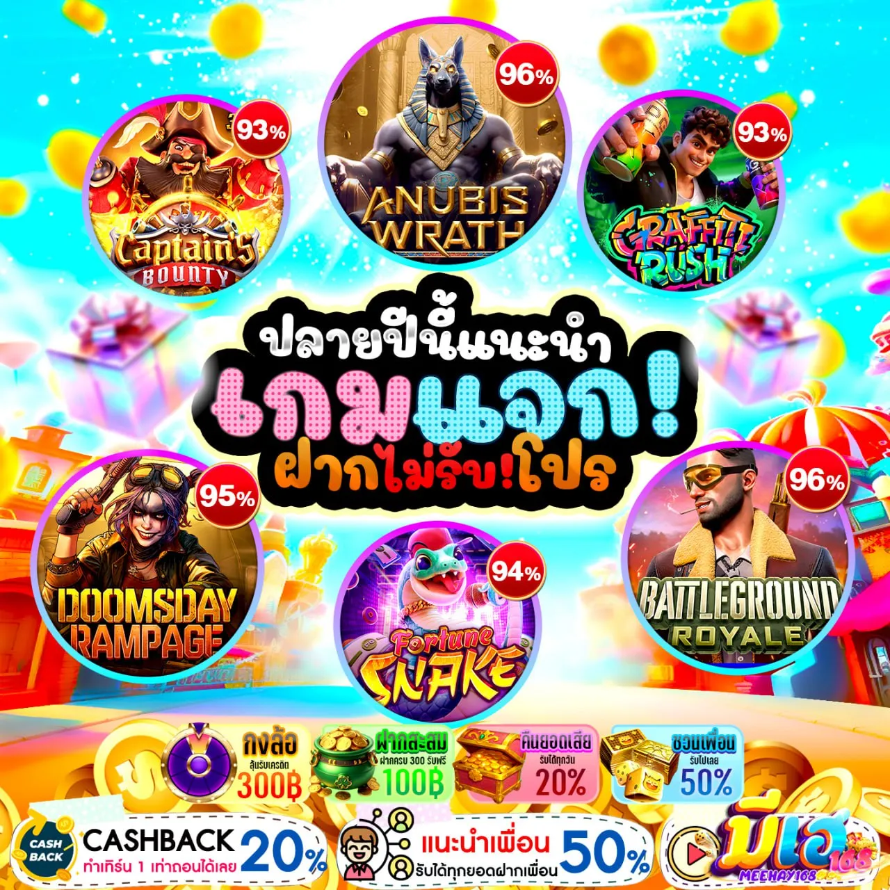 โปรสิ้นปี 10รับ100 สมาชิกใหม่ twitter คืออะไร เล่าแบบเข้าใจง่าย