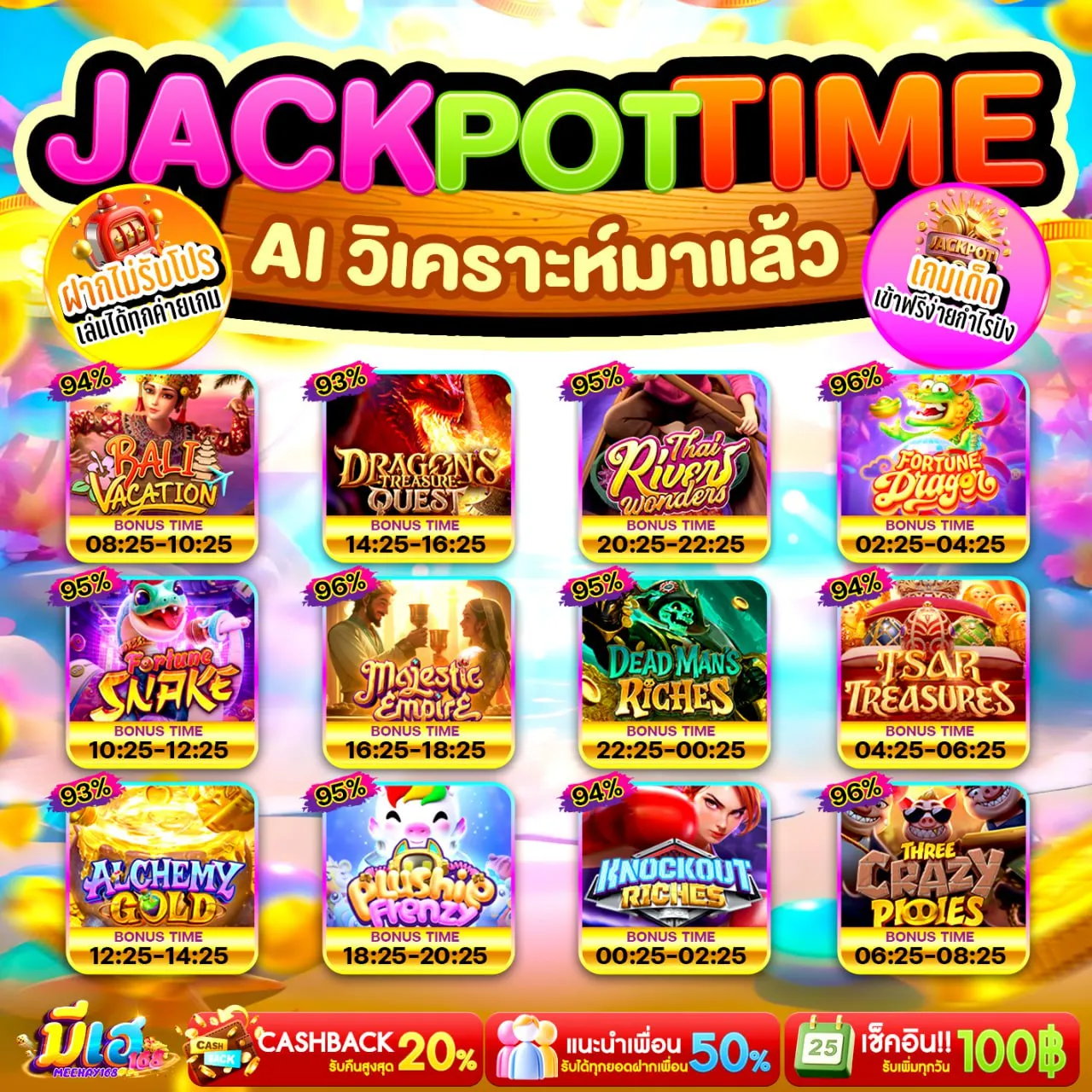 10 รับ 100 ทำ 300 ถอนได้ 200 เพิ่มทุนปั่นให้มากขึ้น โอกาสชนะก็สูงขึ้นตาม