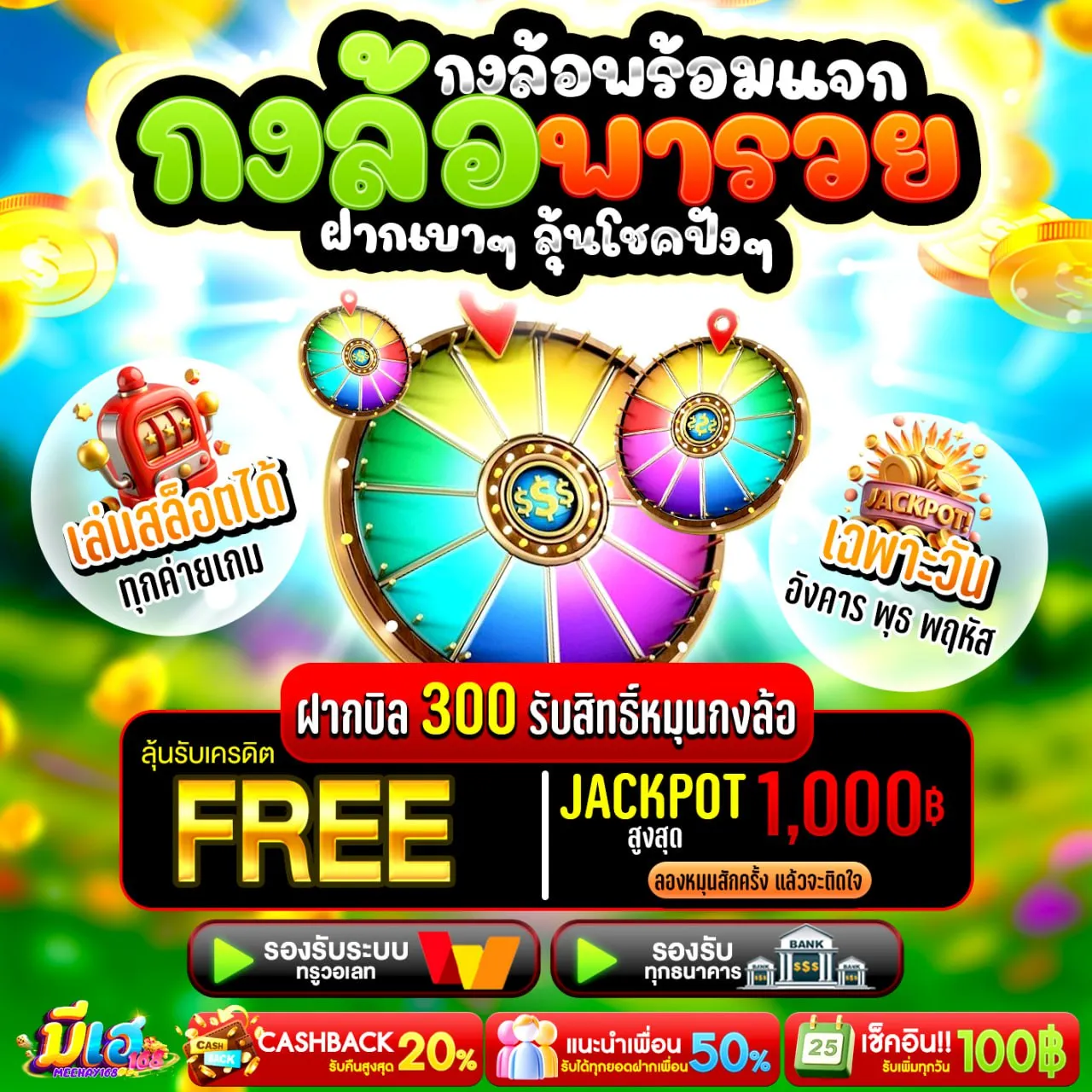 10 รับ 100 ทํา 300 ถอนได้ 100 แนวทางวางแผนใช้งานโปรโมชั่นให้คุ้มค่า