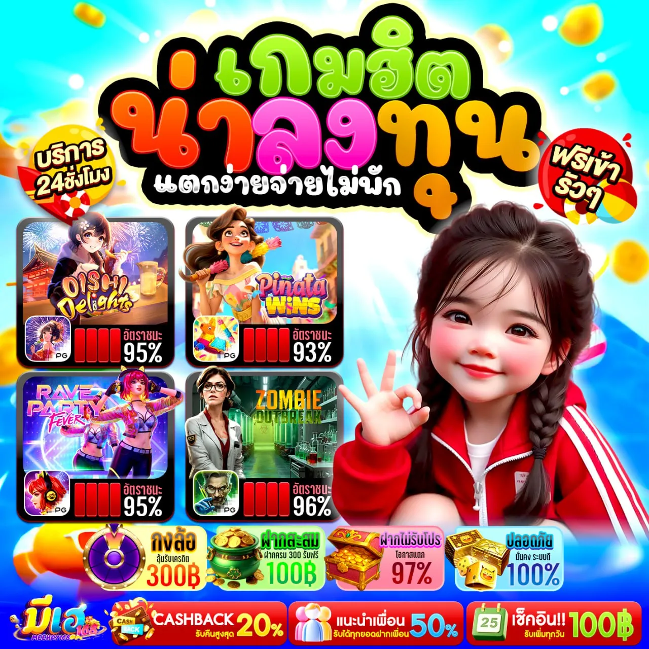 10รับ100ทํา400ถอนได้100 จังหวะและกลยุทธ์ที่เหมาะสมที่สุด