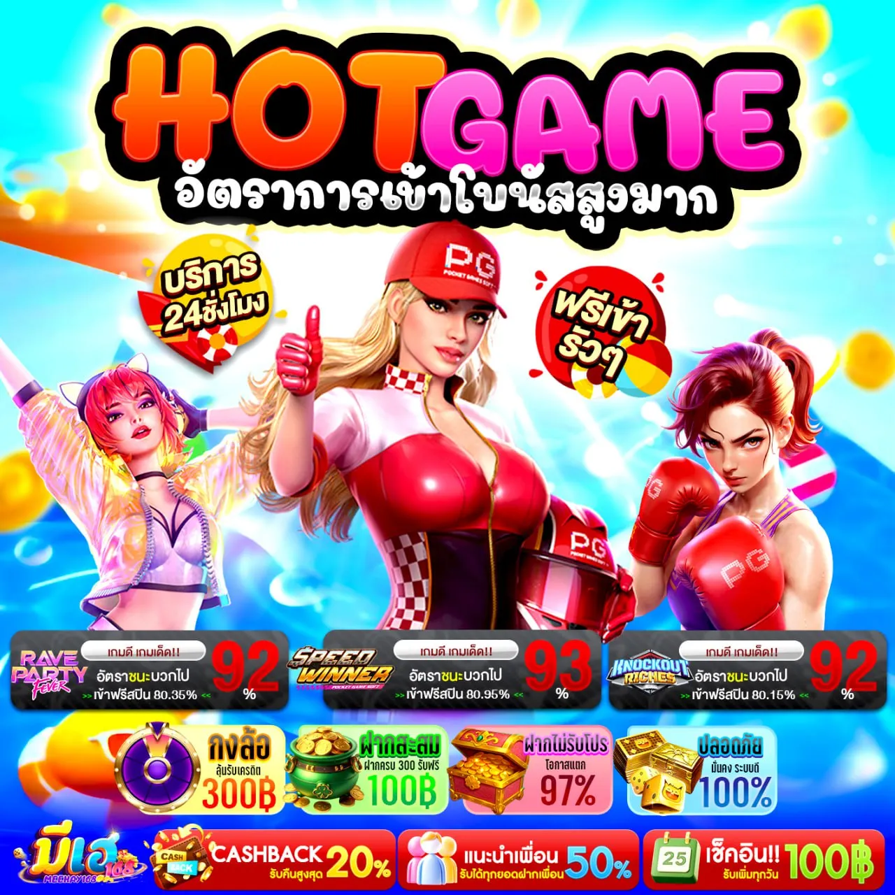 กลยุทธ์เด็ดในการใช้โปร 10รับ100ทํา400ถอนได้100 ให้คุ้มทุกบาท