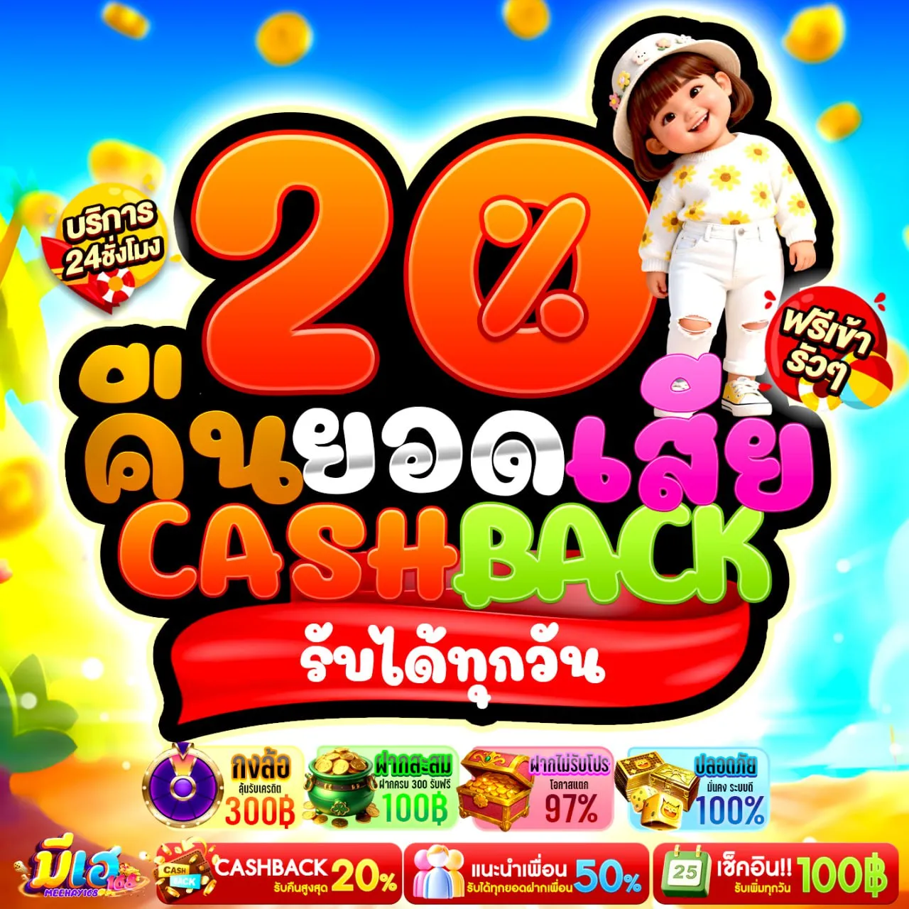 ขั้นตอนการรับโปร 10รับ100สมาชิกใหม่ twitter สำหรับมือใหม่