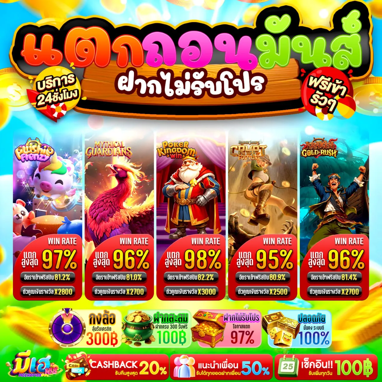 จุดเด่นของโปร 10 รับ100 ทํา 300 ถอน 200 ที่ตามหา