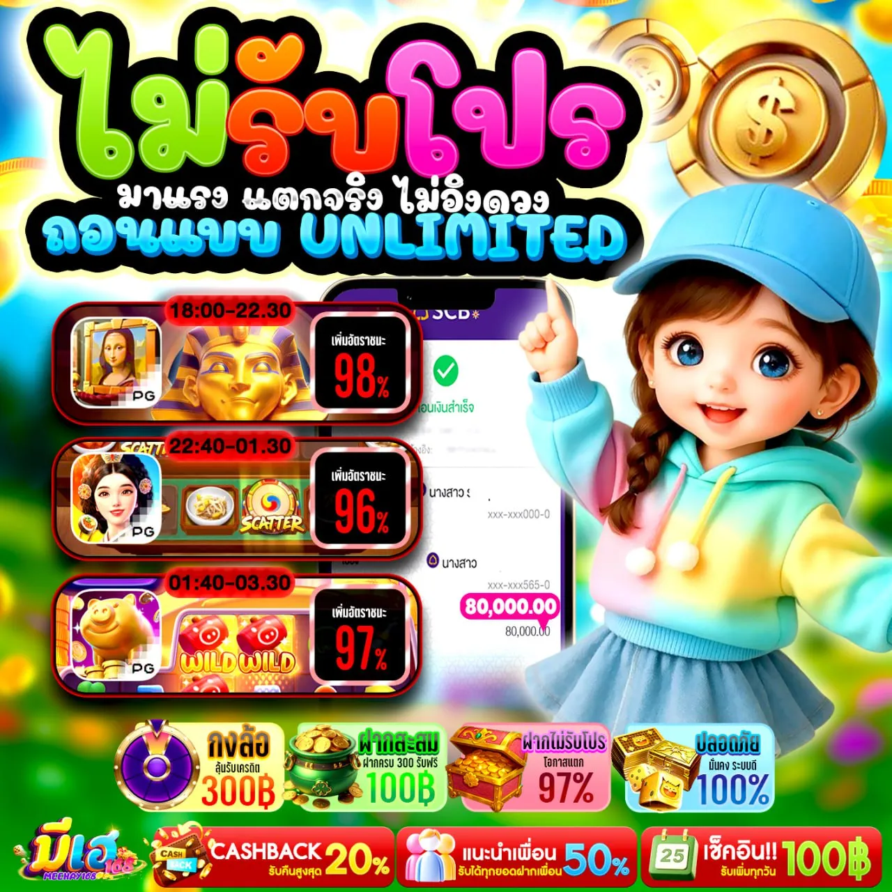 จุดเด่นของโปรโมชั่นสล็อต 10 รับ 100 ทํา 300 ถอนได้ 100