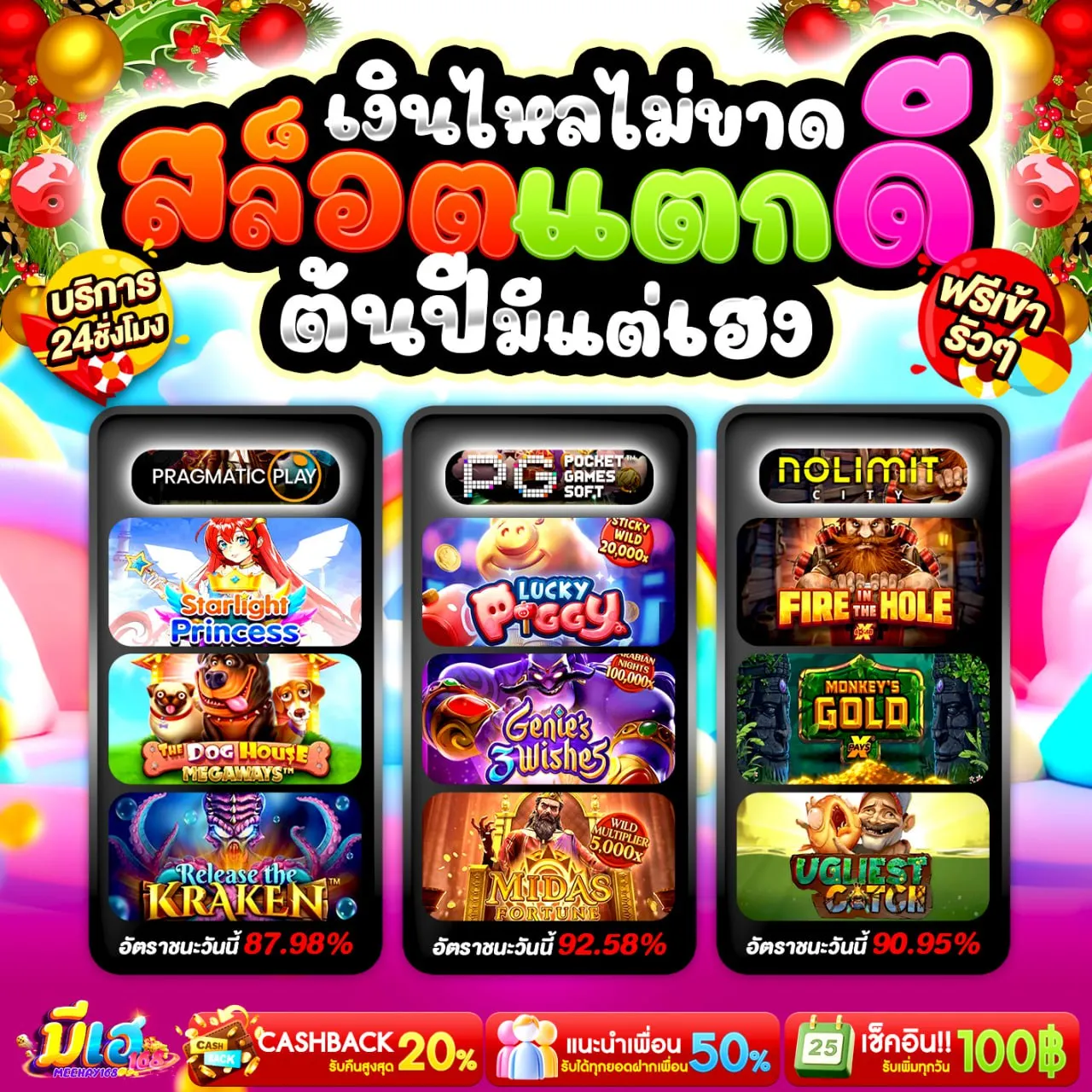 ทำไม PG BETFLIK login ถึงถูกใจสายชอบความคุ้ม