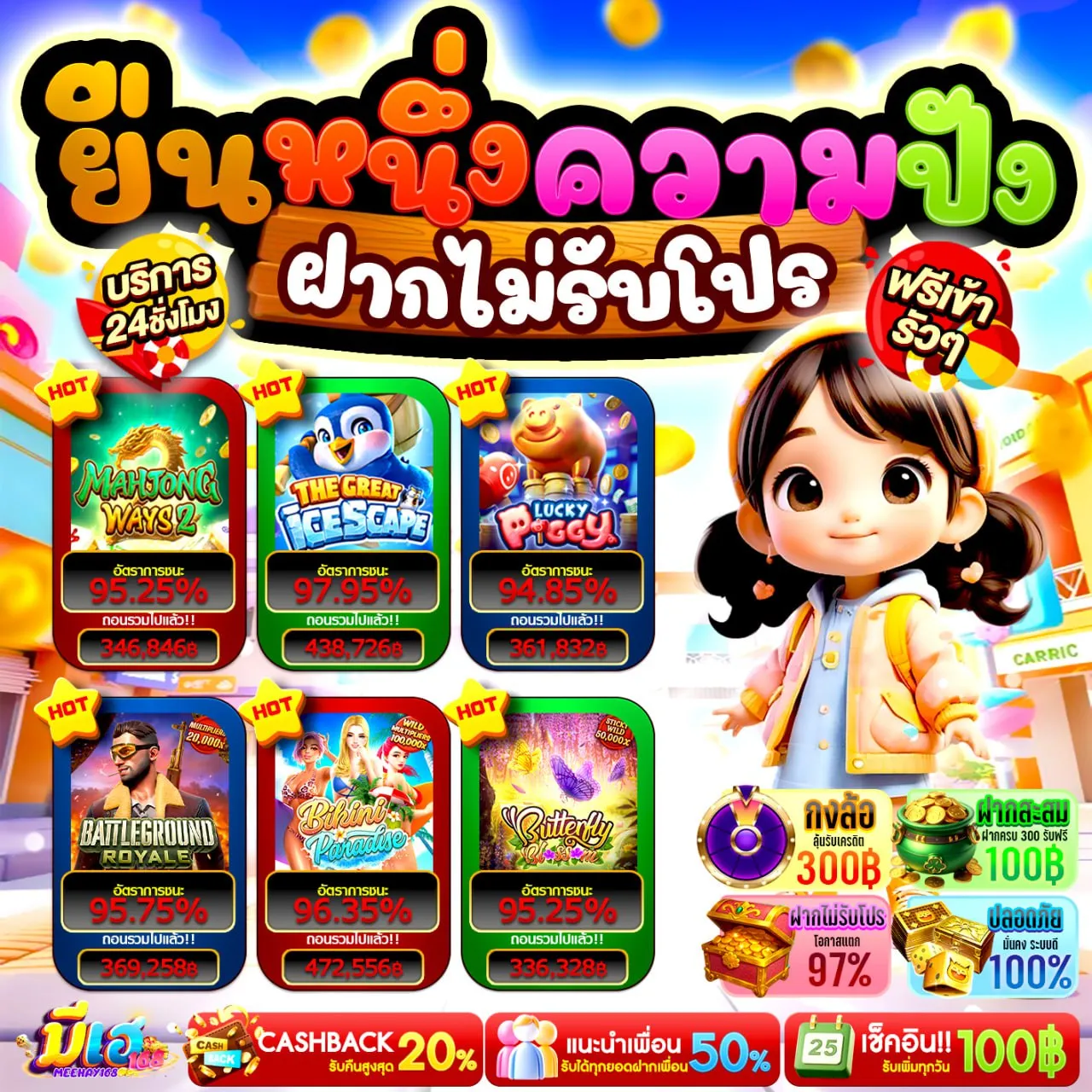 ทำไมต้องเป็น 10รับ100สมาชิกใหม่ twitter