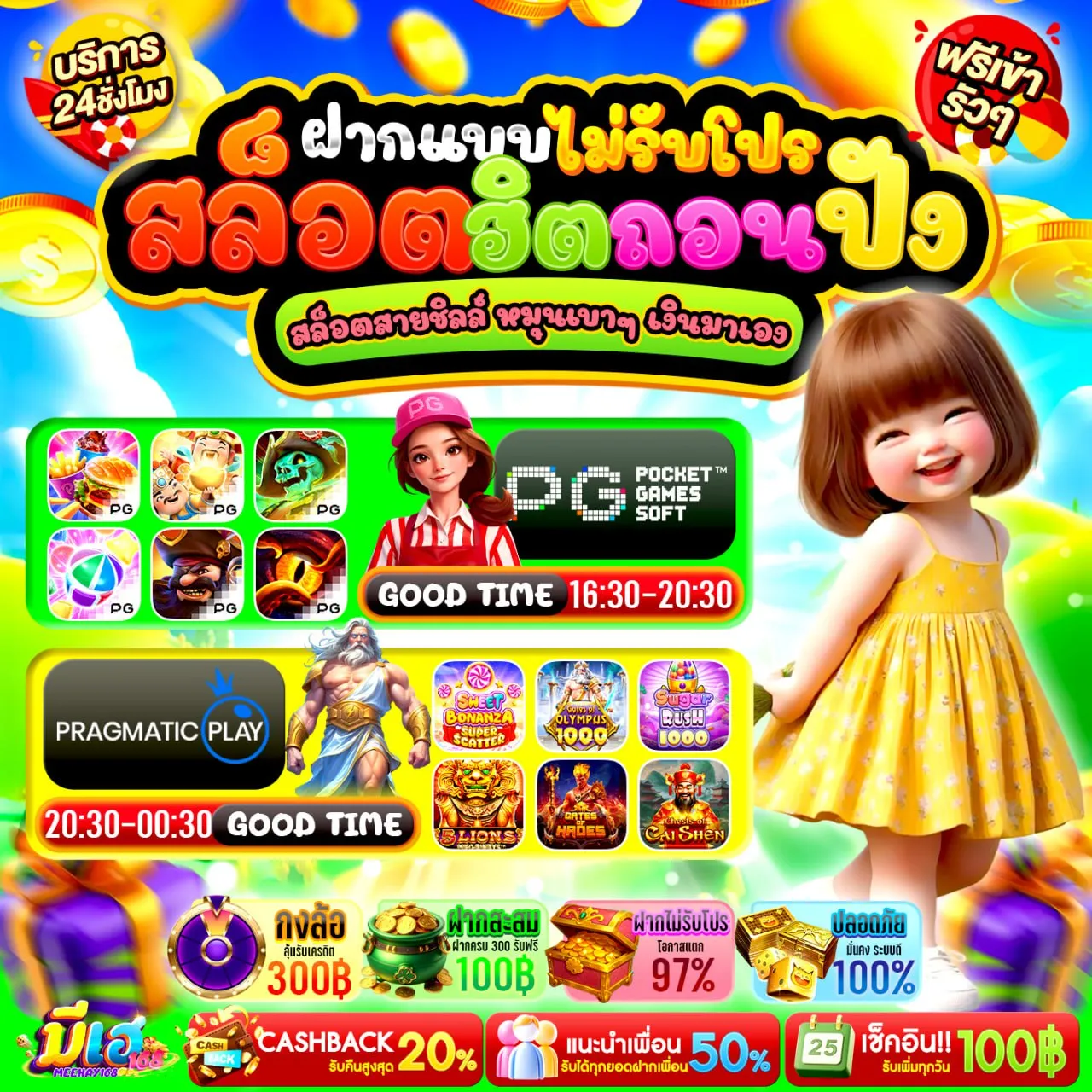 วิธีเลือกโปรโมชั่นสล็อต โปร ทุนน้อย ฝาก 10รับ100 ใหม่ล่าสุด ให้เหมาะกับตนเอง