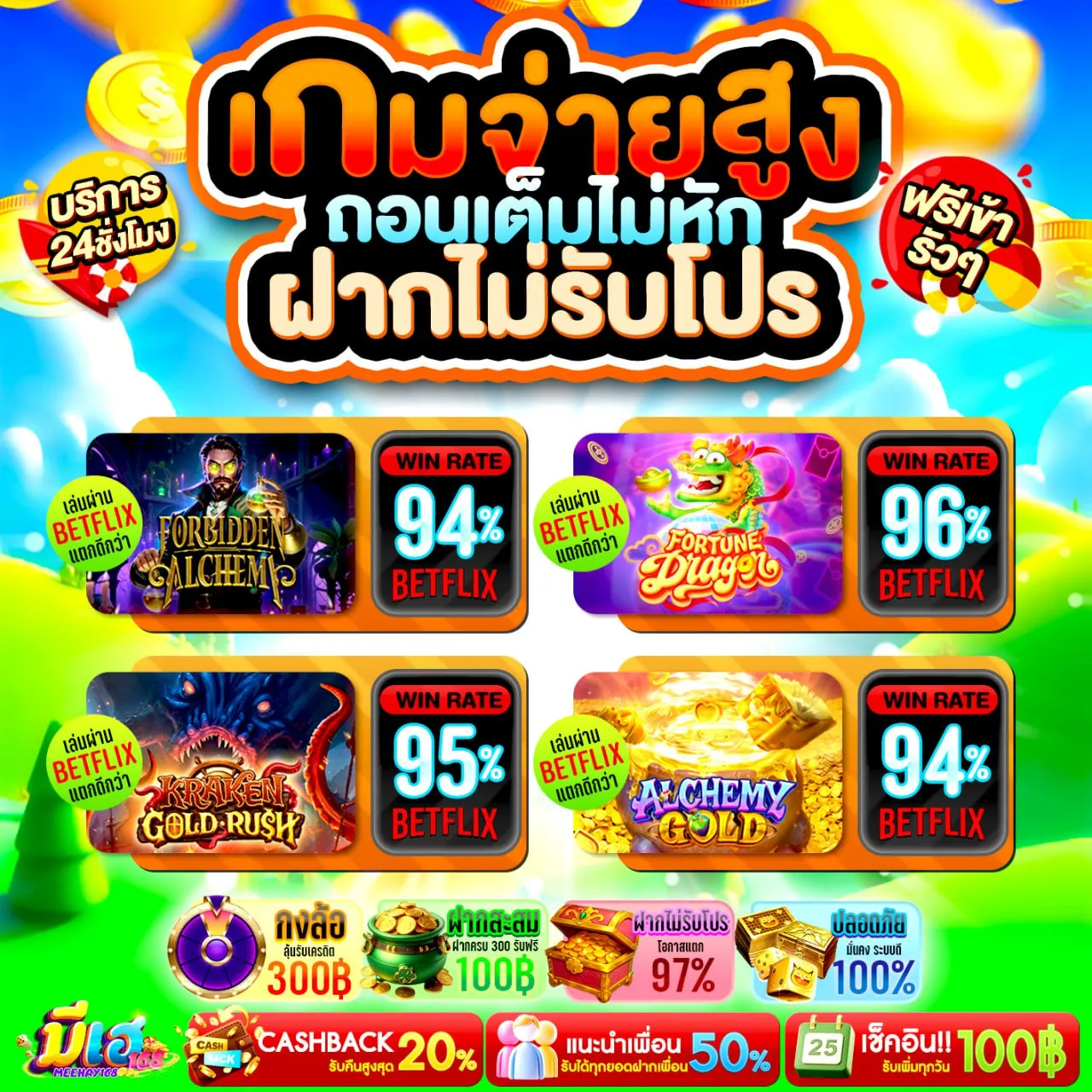 จุดแข็งของโปร ฝาก 10รับ100 ที่หาไม่ได้จากเว็บอื่น