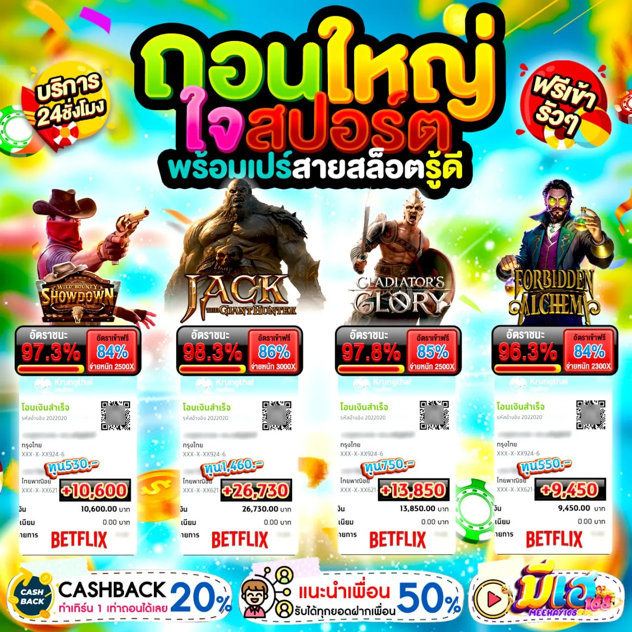 บริการสมาชิกด้วยทีมงานคุณภาพ pg betflik พร้อมดูแล 24 ชม.