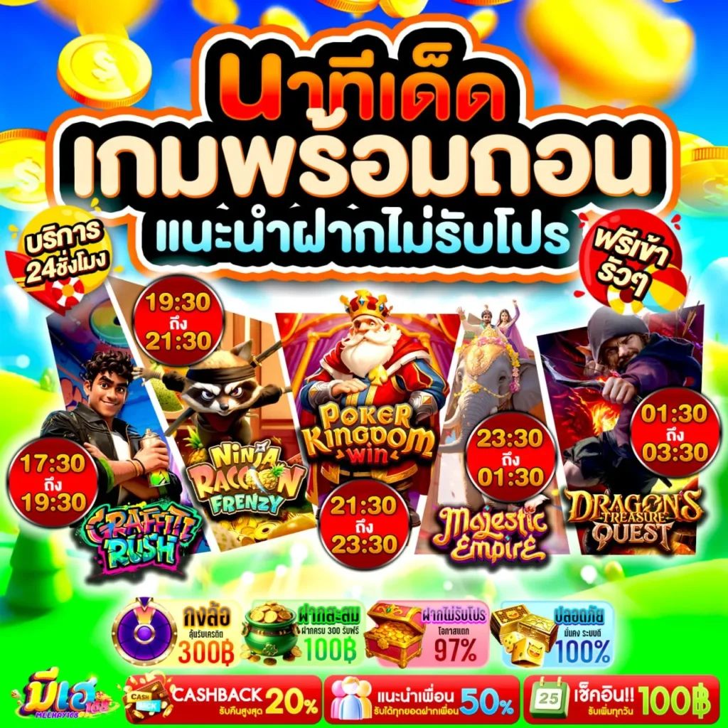 ฝาก 10รับ100