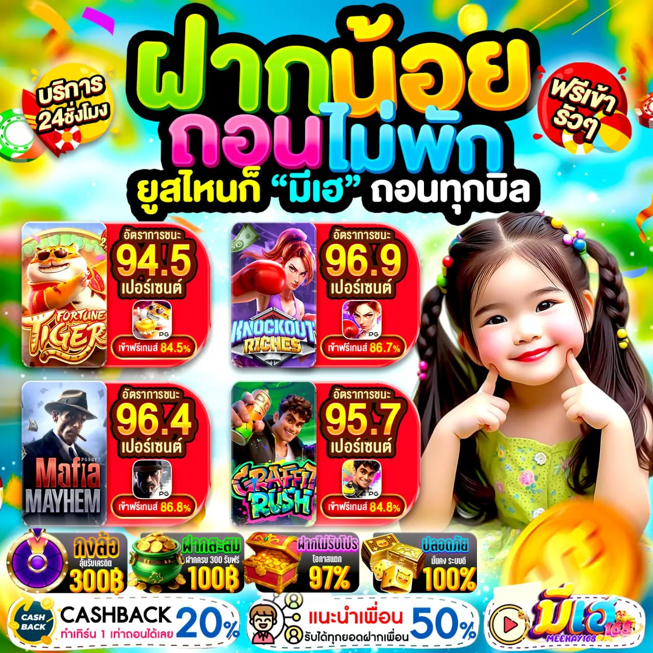 รวมเกม pg betflik ยอดนิยม เล่นได้ครบทุกแนว