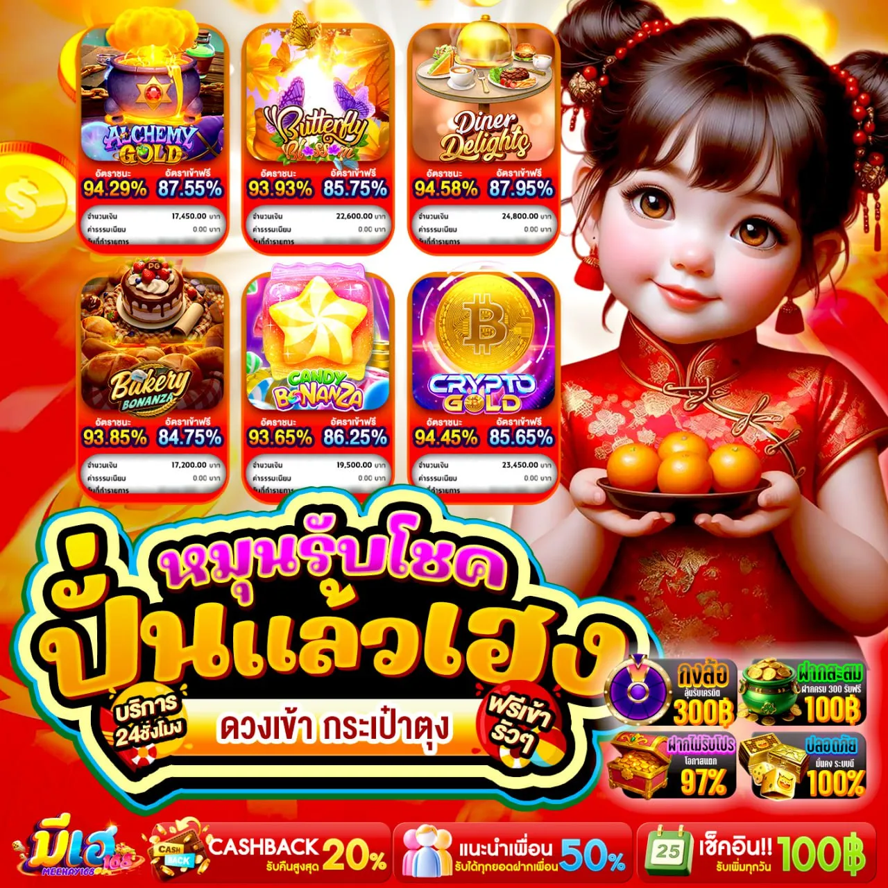 เทคนิคเดินเงินสำหรับโปร 10รับ100ทํา600ถอน300