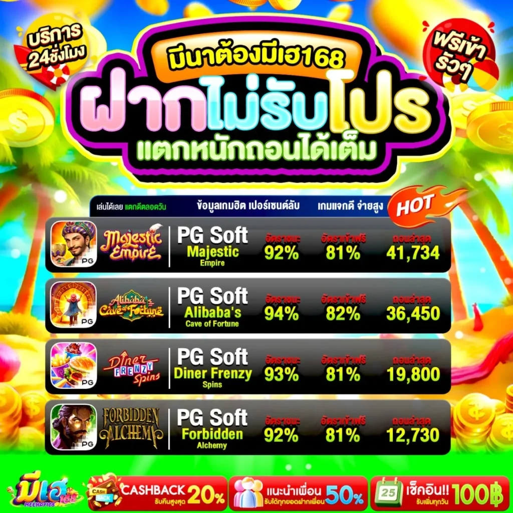 10รับ100 ทำยอด500 ถอนได้100