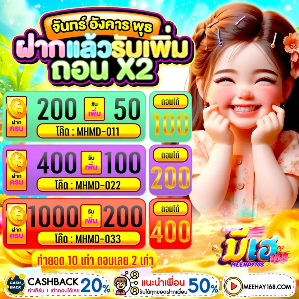 10รับ100 ทํายอด300 ถอน200