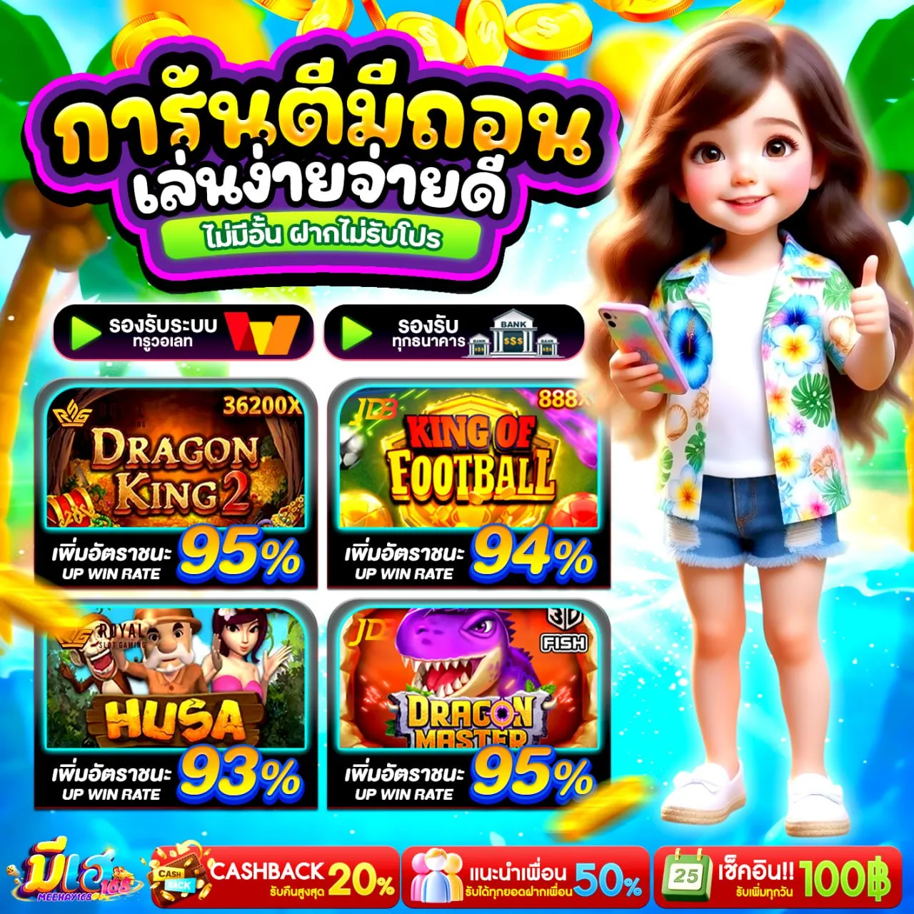 PG BETFLIX WALLET รองรับเกมจากค่าย PG แบบครบระบบ