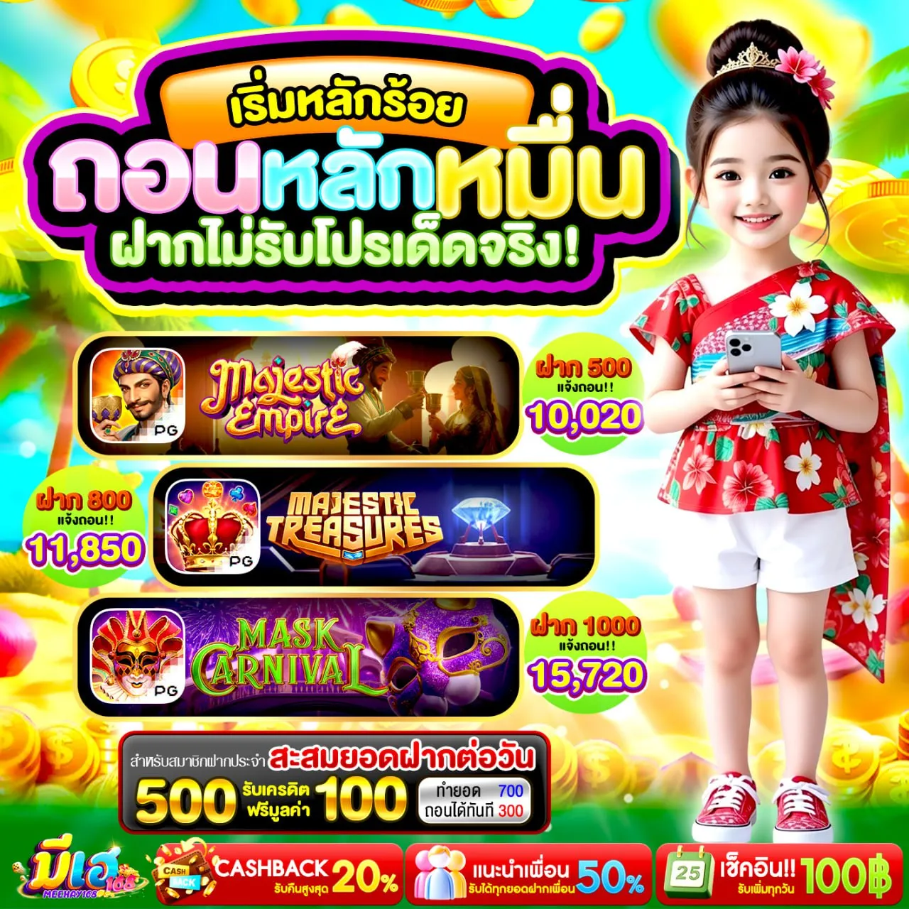 จุดเด่นของโปร 10รับ100 ทำยอด500 ถอนได้100 ที่ทำให้คุ้มค่า ราคาดีจัดเลย