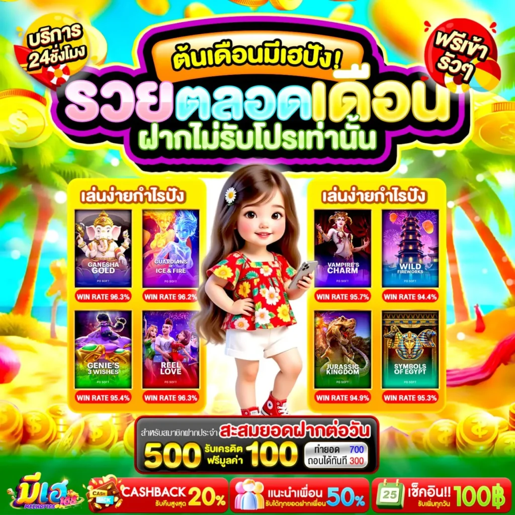 วางแผนให้เป็น 10รับ100 ทำยอด500 ถอนได้100 เกมเปลี่ยนทันที เมื่อแบ่งงบอย่างมีจังหวะ