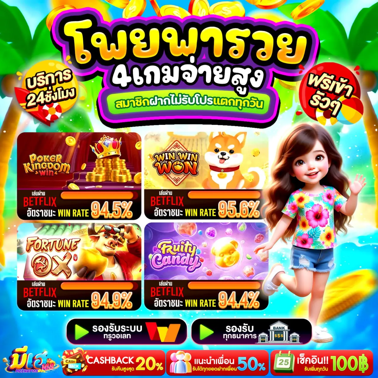 เหตุผลที่ผู้เล่นจำนวนมากเลือกใช้ PG BETFLIX WALLET